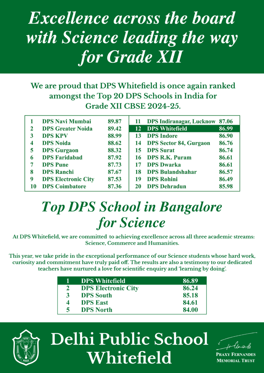 Science A1 ( print 6 Copes) copy-1
