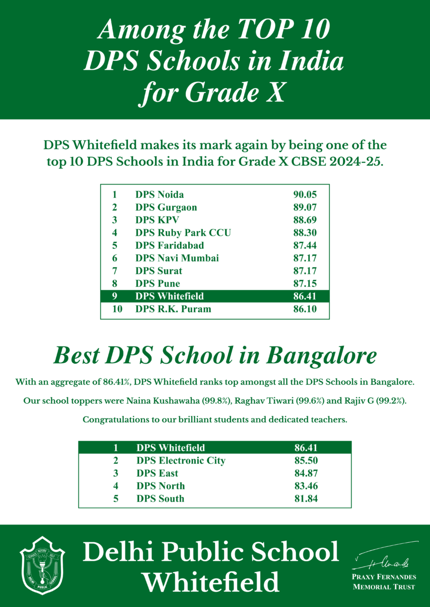 Top 10 A1 - print 6 Copes copy-1