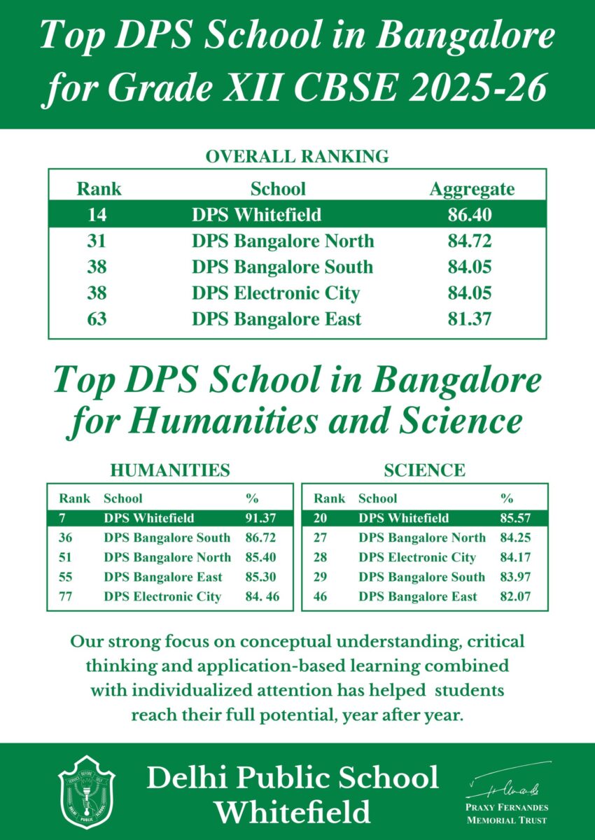 DPS Bangalore-XII Ranking_page-0001