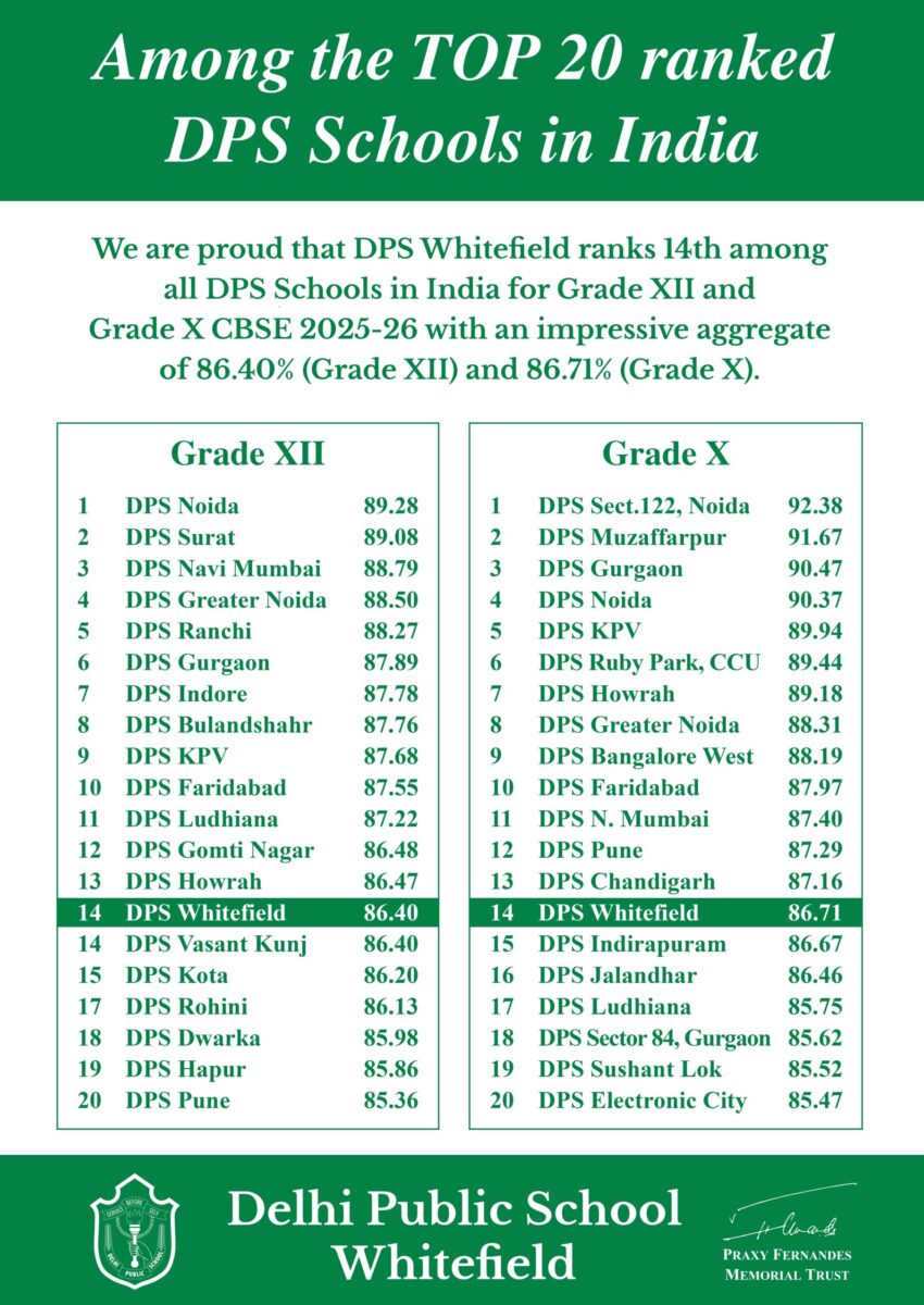 Ranking X and XII_page-0001